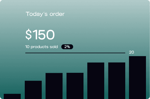 Revenue Activity Chart